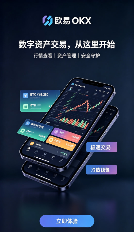 欧交易所app官网运作原理